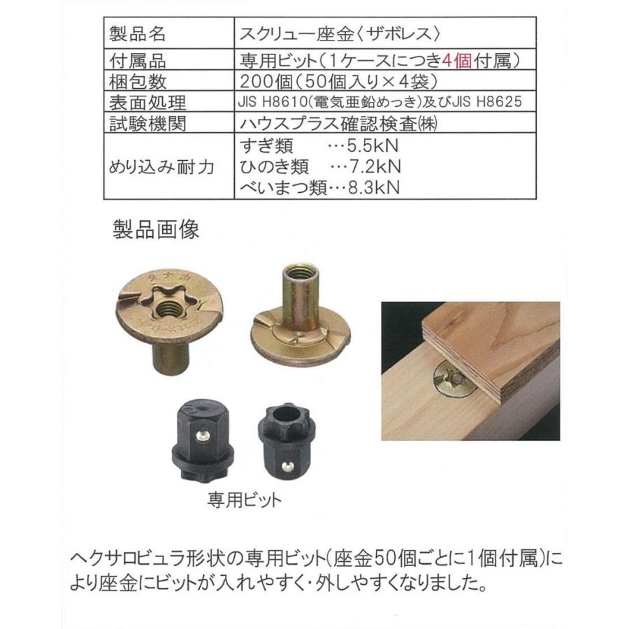 オメガ一印スクリュー座金ザボレス200個