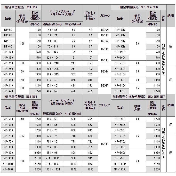 (100本入り)　万協　NP-50　遮音タイプ補強支持脚　万協フロアー(直送品)