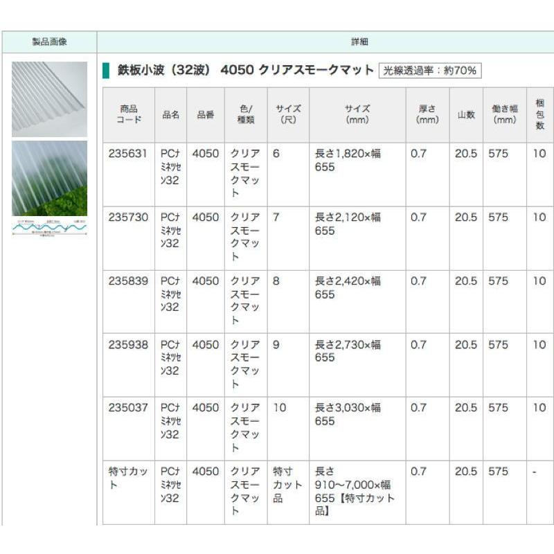 10枚入) タキロン ポリカ波板 熱線カット 4050（クリアスモークマット