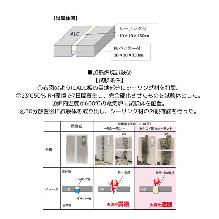 セキスイ 積水フーラー 変形シリコーン 耐火シーラント セキスイ 積水フーラー 変形シリコーン 耐火シーラント