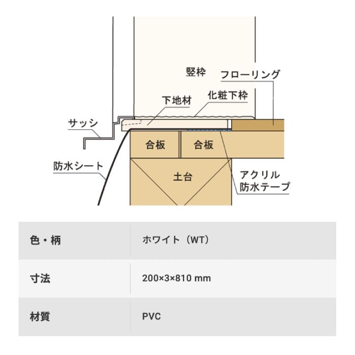JOTO 城東テクノ なみ板 樹脂製 SP-200NI-L08-1-WT ホワイト 810mm 1枚