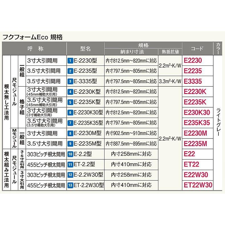 フクビ　フクフォームEco　3.5寸大引き455ピッチ　ET-2.2型(8枚入)