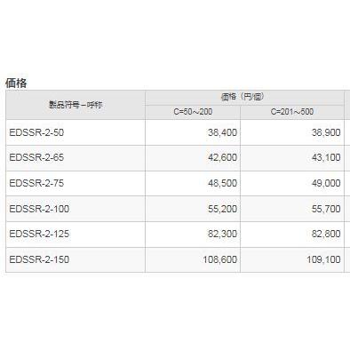 カネソウ EDSSR-2-100 ルーフドレン たて引き 屋上用 ステンレス鋳鋼製 デッキプレート打込型 アスファルト防水・シート防水 ねじ込み式_3