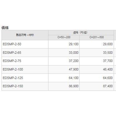 カネソウ EDSMP-2-150 ルーフドレン たて引き 屋上用 ステンレス鋳鋼製 デッキプレート打込型 塗膜防水・モルタル防水 ねじ込み式_3