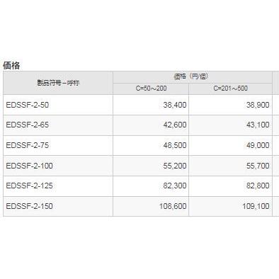 カネソウ EDSSF-2-100 ルーフドレン たて引き バルコニー・廊下・踊場用 ステンレス鋳鋼製 デッキプレート打込型 アスファルト防水・シート防水 ねじ込み式_3