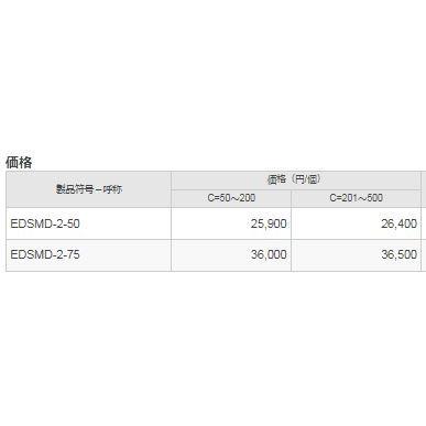 カネソウ EDSMD-2-75 ルーフドレン たて引き バルコニー・廊下・踊場用 ステンレス鋳鋼製 デッキプレート打込型 塗膜防水・モルタル防水 ねじ込み式