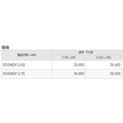 カネソウ EDSMDF-2-75 ルーフドレン たて引き バルコニー・廊下・踊場用 ステンレス鋳鋼製 デッキプレート打込型 塗膜防水・モルタル防水 ねじ込み式