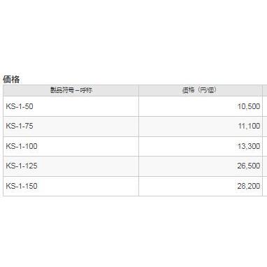 カネソウ KS-1-100 システムドレン エルボ90度_3