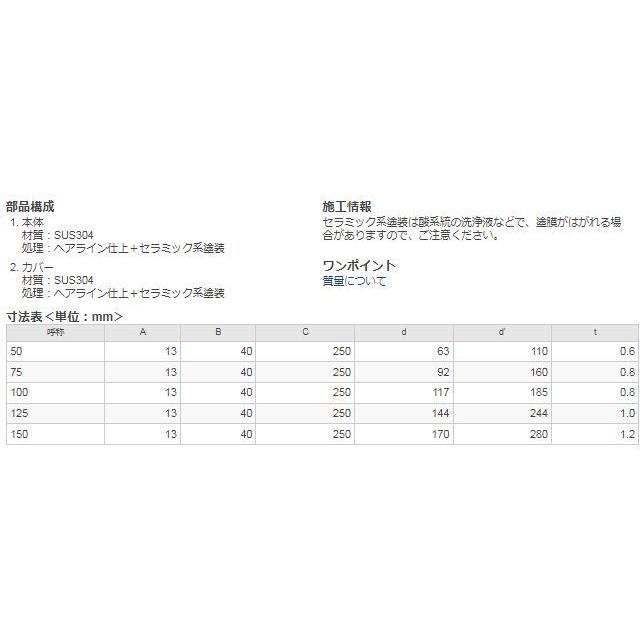 カネソウ ES-75 システムドレン 排水管カバー