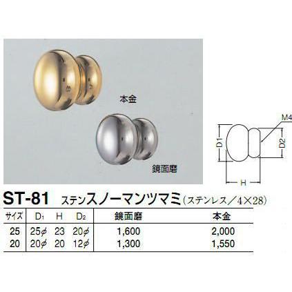 シロクマ 白熊印 ST-81 ステンスノーマンツマミ 扉、家具用