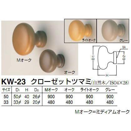 くまごろー様確認用 くまごろー (@kumagoro5330) / Posts / X
