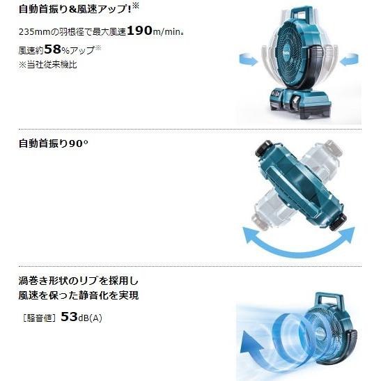 マキタ CF202DZ 充電式ファン 本体のみ(バッテリ・充電器別売) : 家