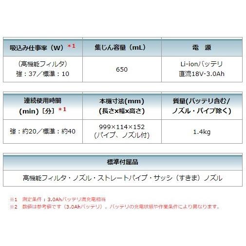 マキタ CL181FDZ 充電式クリーナ (青) 本体のみ(バッテリ・充電器別売)｜iefan｜04