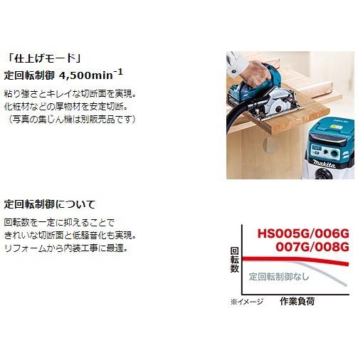 マキタ HS006GRDX 125mm充電式マルノコ 無線連動対応 ※バッテリBL4025×2本・充電器DC40RA・ケース・鮫肌チップソー付 ※ワイヤレスユニット別売