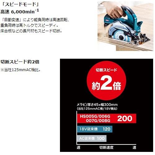 マキタ HS007GZ 125mm充電式マルノコ 本体のみ(鮫肌チップソー付) ※バッテリ・充電器・ケース別売_2
