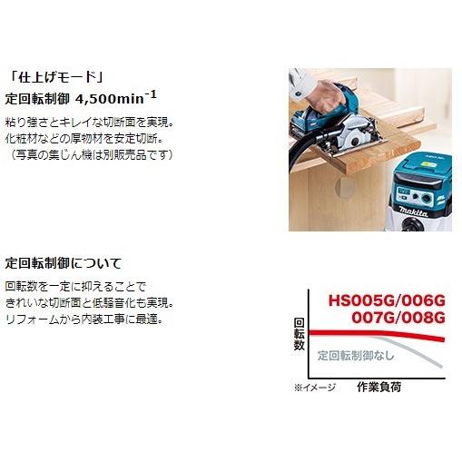 マキタ HS007GZ 125mm充電式マルノコ 本体のみ(鮫肌チップソー付) ※バッテリ・充電器・ケース別売_3