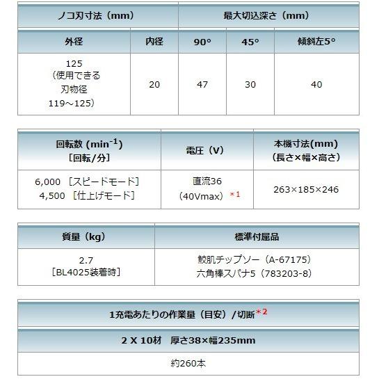 マキタ HS007GZ 125mm充電式マルノコ 本体のみ(鮫肌チップソー付) ※バッテリ・充電器・ケース別売_4