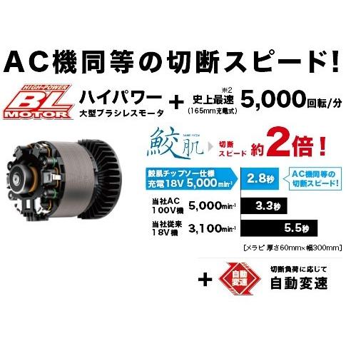 マキタ HS631DGXS 165mm充電式マルノコ(青) バッテリBL1860B×2本・充電
