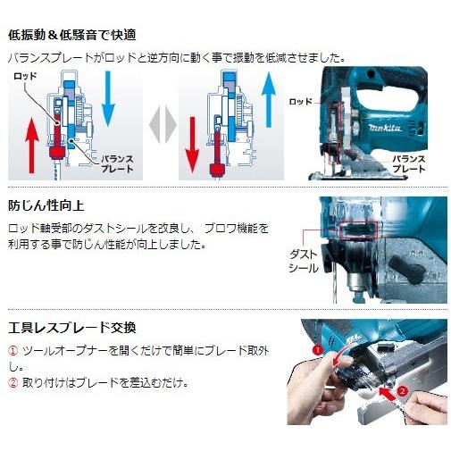 マキタ JV182DRF 充電式ジグソー バッテリBL1830・充電器DC18RC