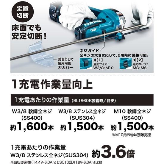 マキタ SC102DZK 充電式全ネジカッタ 本体・システムケース付 マキタ SC102DZK 充電式全ネジカッタ 本体・システムケース付