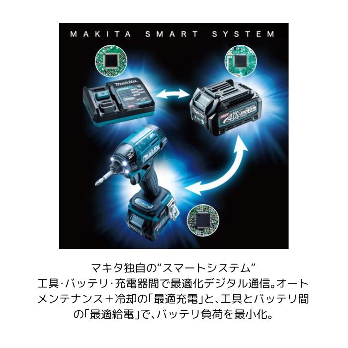 マキタ DC40WB 40Vmax用 充電器 2.0Ah JPADC40WB バッテリ用 マキタ DC40WB 40Vmax用 充電器 2.0Ah JPADC40WB バッテリ用
