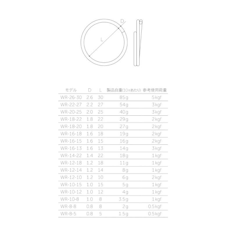 丸喜金属 WR-16-18 2重リンク ミガキ｜iefan｜02