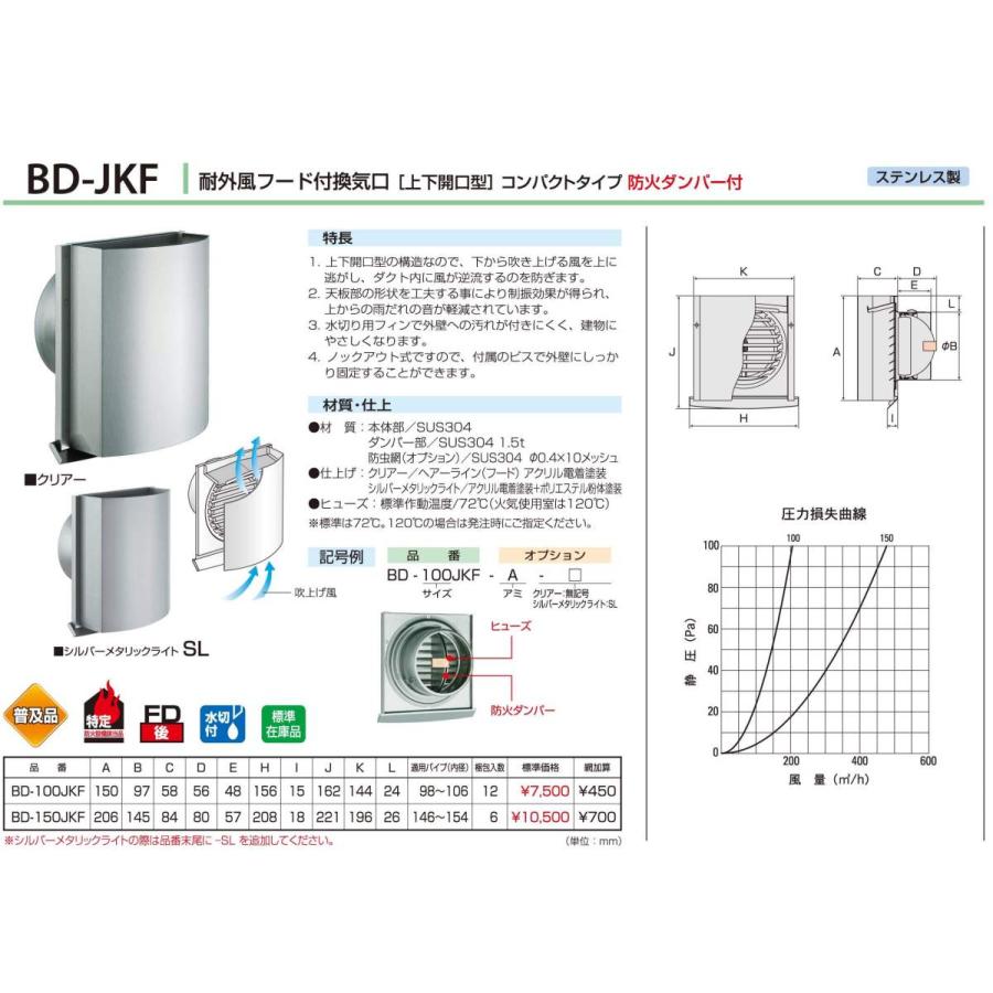 バクマ工業 BD-100JKF 100φ 耐外風フード付換気口 バクマ工業 BD-100JKF 100φ 耐外風フード付換気口