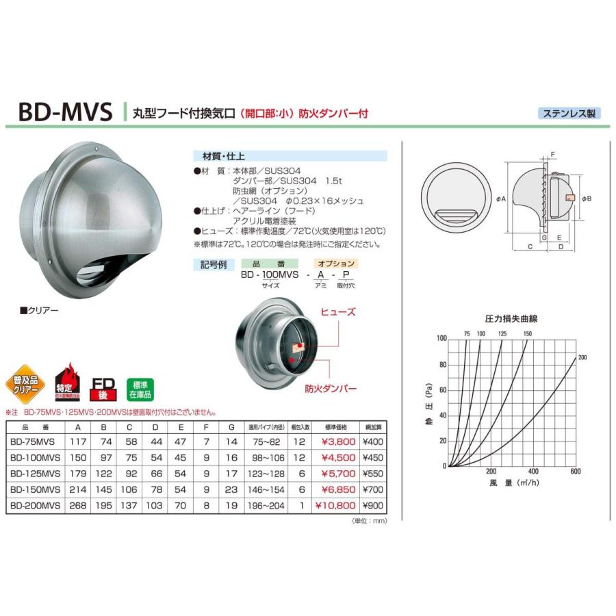 バクマ工業 BD-100MVS 100φ 丸型フード付換気口 [防火ダンパー付