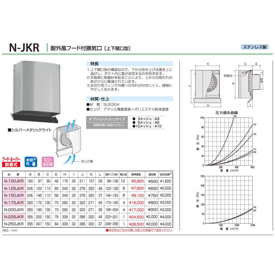 バクマ工業 N-250JKR 250φ フード・ルーバー脱着式 耐外風フード バクマ工業 N-250JKR 250φ フード・ルーバー脱着式 耐外風フード