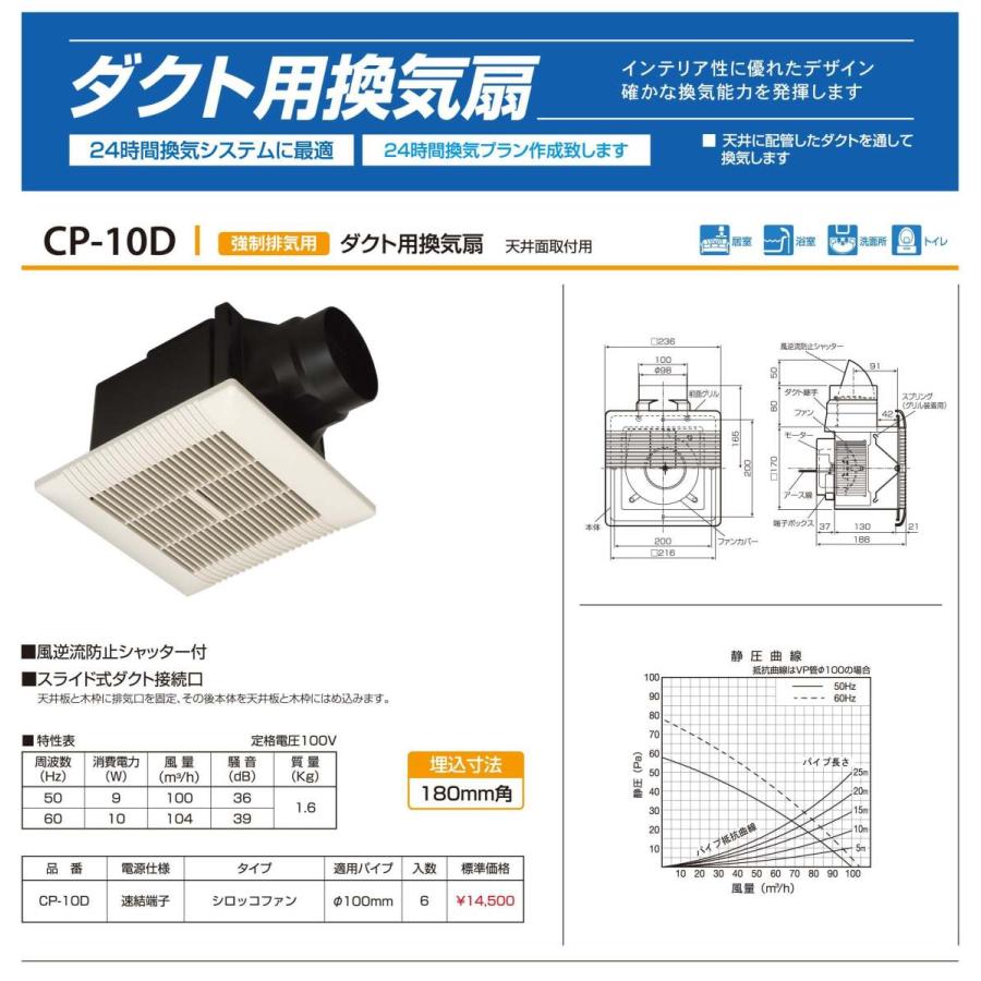 バクマ工業 CP-10D 100φ ダクト用換気扇 : 家ファン! Yahoo!店 - 通販