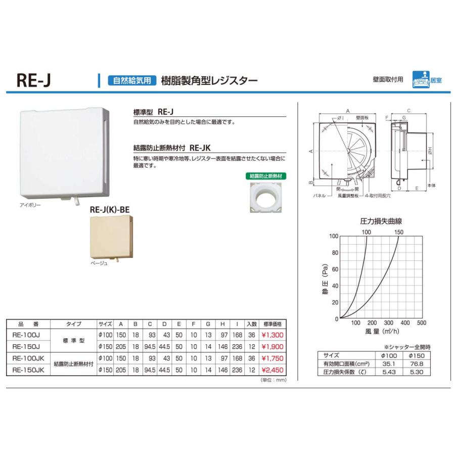 バクマ工業 RE-150J 150φ 樹脂製 角型レジスター (アイボリー)｜iefan｜02