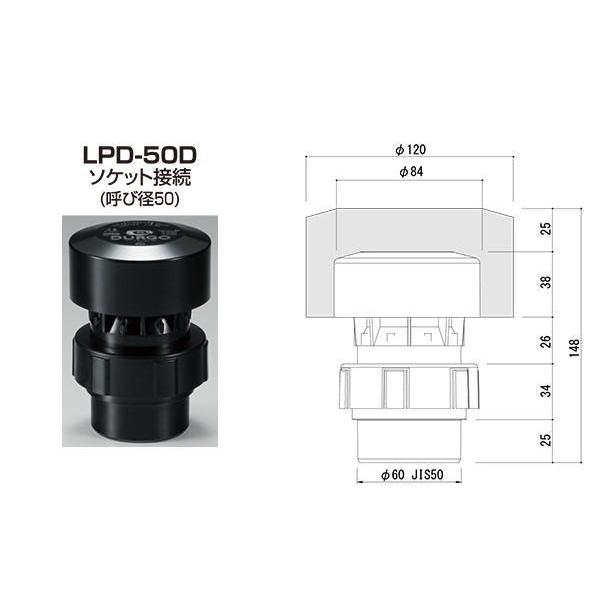 森永エンジニアリング LPD-50D (6) ドルゴ低位通気弁 : morinaga-2ng