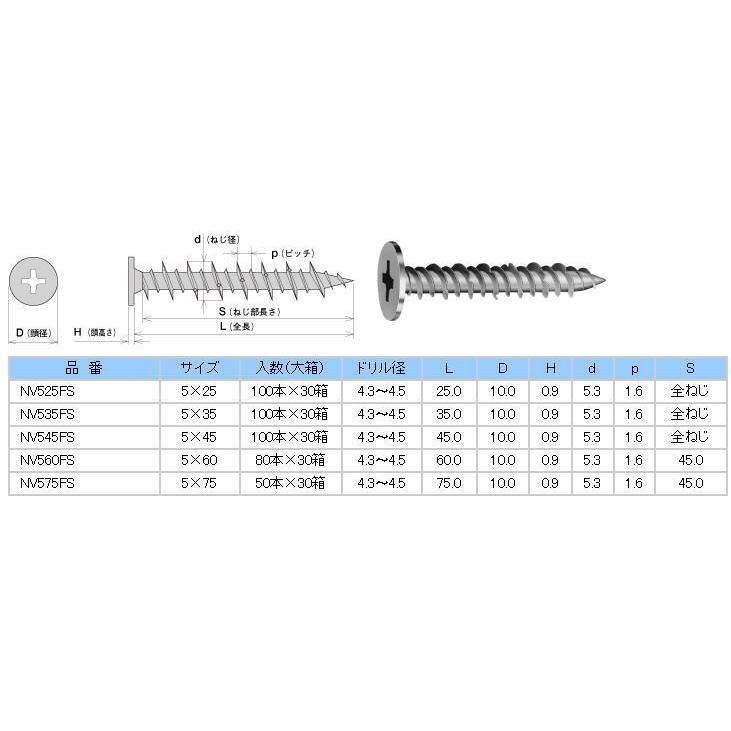 ヤマヒロ NV560FS 大箱80本×30箱入 サイズ5×60mm ビスコン ノンヘッド