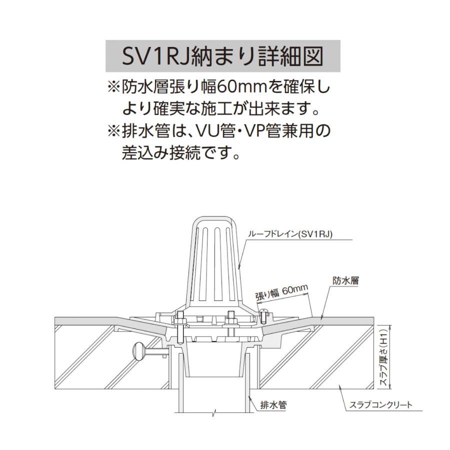 ニムラ ルーフドレイン SV1RJ 125(5インチ) 先付け(打込み式) 差込み接続 屋上用 アスファルト・露出アスファルト・シート 防水層張り幅60mm_3