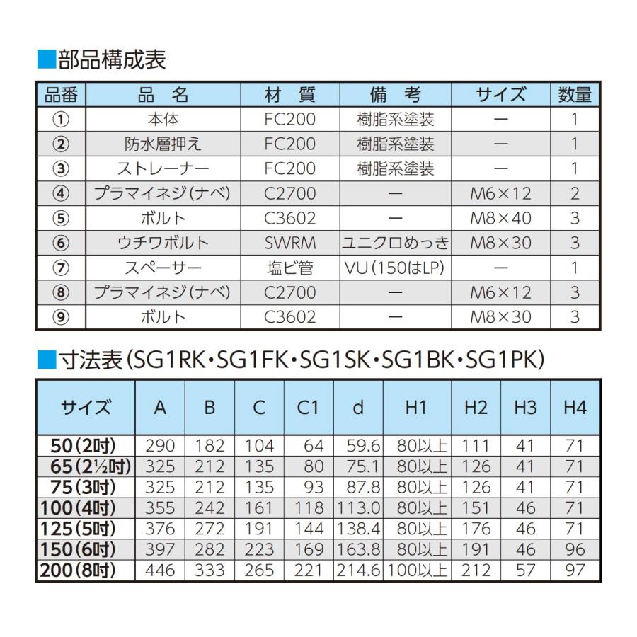 ニムラ ルーフドレイン SG1RK 50(2インチ) 先付け(打込み式) ねじ込み接続 屋上用 アスファルト・露出アスファルト・シート 防水層張り幅100mm_2