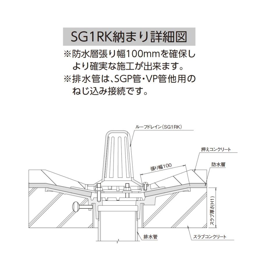 ニムラ ルーフドレイン SG1RK 50(2インチ) 先付け(打込み式) ねじ込み接続 屋上用 アスファルト・露出アスファルト・シート 防水層張り幅100mm_3