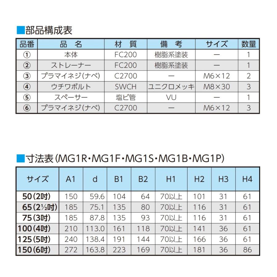 ニムラ ルーフドレイン MG1S 150(6インチ) 先付け(打込み式) ねじ込み接続 廊下・踊り場用 モルタル・塗膜