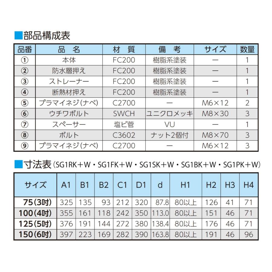ニムラ ルーフドレイン SG1RK＋W 150(6インチ) 外断熱用 先付け(打込み式) ねじ込み接続 屋上用 アスファルト・シート 防水張り幅100mm_2