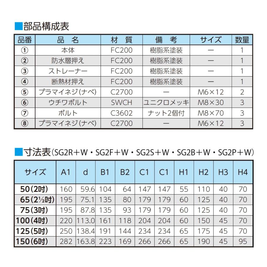 ニムラ ルーフドレイン SG2P＋W 75(3インチ) 外断熱用 後付け ねじ込み接続 雨水飛散防止用 バルコニー中継用 アスファルト・露出アスファルト・シート_2