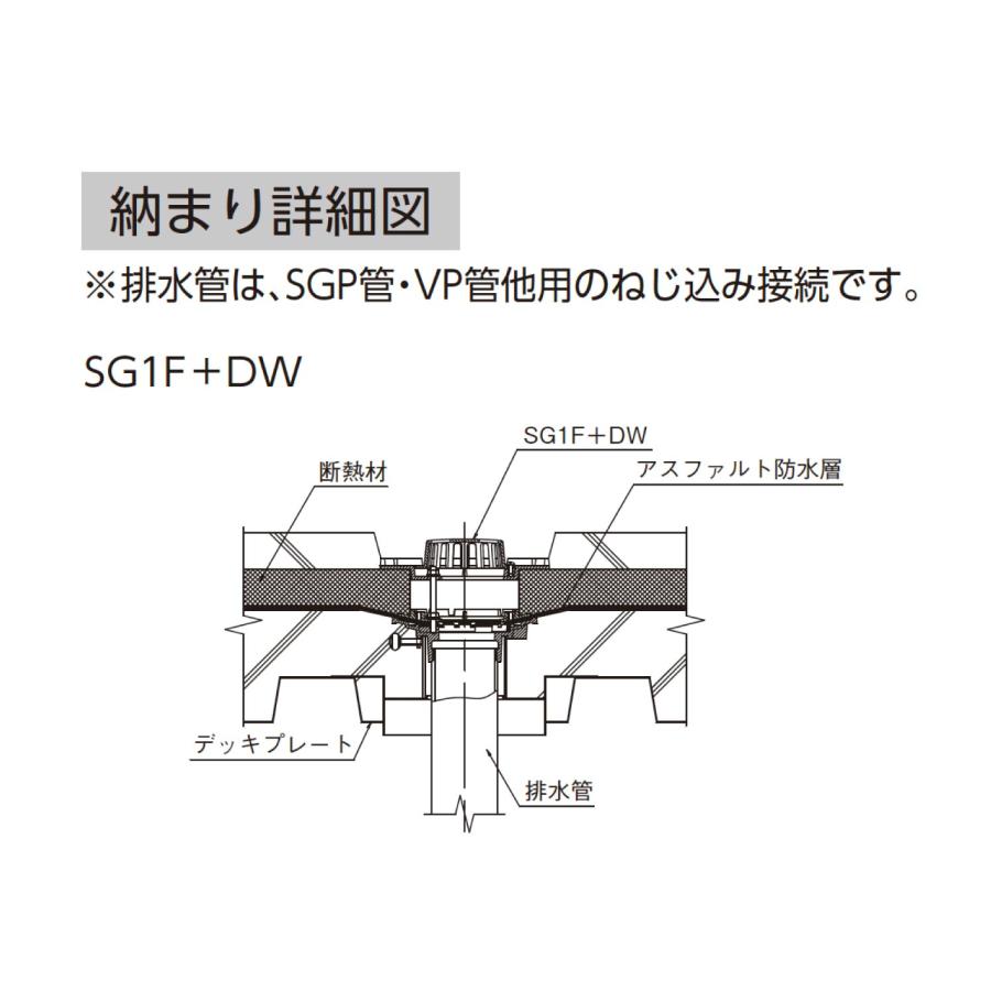ニムラ ルーフドレイン SG1F＋DW 125(5インチ) デッキプレート 外断熱 先付け(打込み式) ねじ込み接続 屋上・フロアー アスファルト・露出アスファルト・シート_3