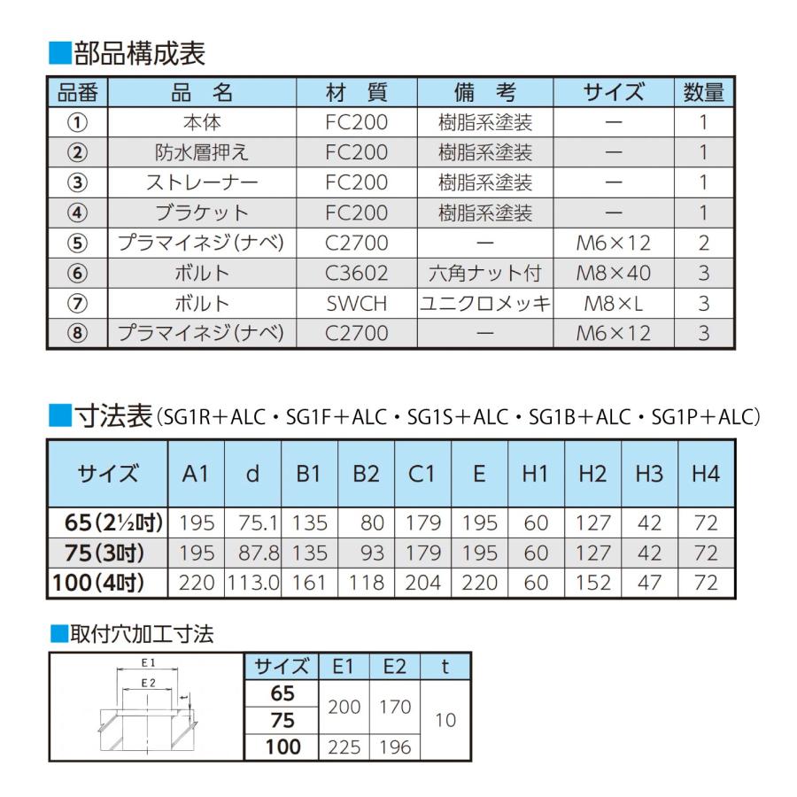 ニムラ ルーフドレイン SG1S＋ALC 100(4インチ) ALC用 ねじ込み接続 廊下・踊り場用 アスファルト・シート_2