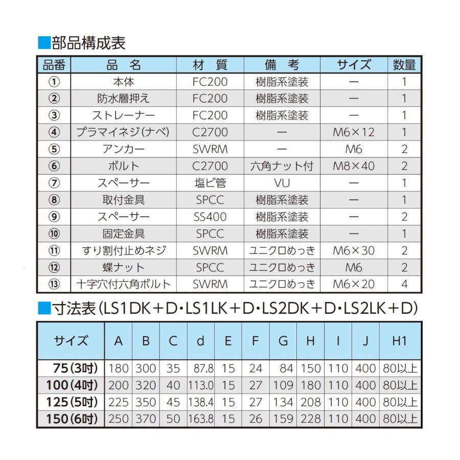 ニムラ ルーフドレイン LS1DK＋D 125(5インチ) デッキプレート 先付け(打込み式) ねじ込み接続 アスファルト・シート 防水張り幅100mm パラペット打込金具付_2