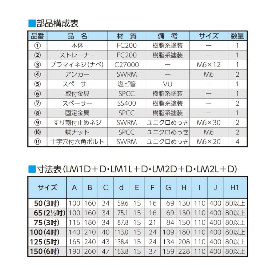 ニムラ ルーフドレイン LM2L＋D 65(2 1/2インチ) デッキプレート用 先付け(打込み式) ねじ込み接続 バルコニー・屋上用 立上がり部乾式工法用 モルタル・塗膜_2