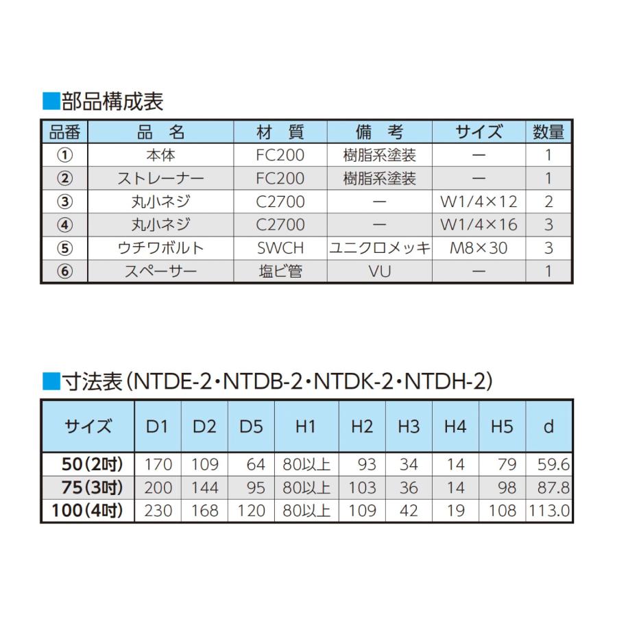 ニムラ ルーフドレイン NTDB-2 50(2インチ) 先付け(打込み式) ねじ込み接続 JCW301(RJ-DB) 屋上・フロアー用 ...