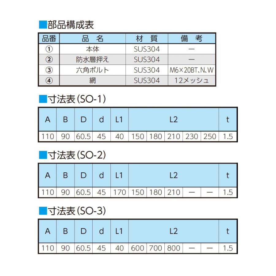 ニムラ ルーフドレイン SO-3 L2＝600 オーバーフロー管 ステンレス製 逆梁用連通管 シート防水 アスファルト防水_2