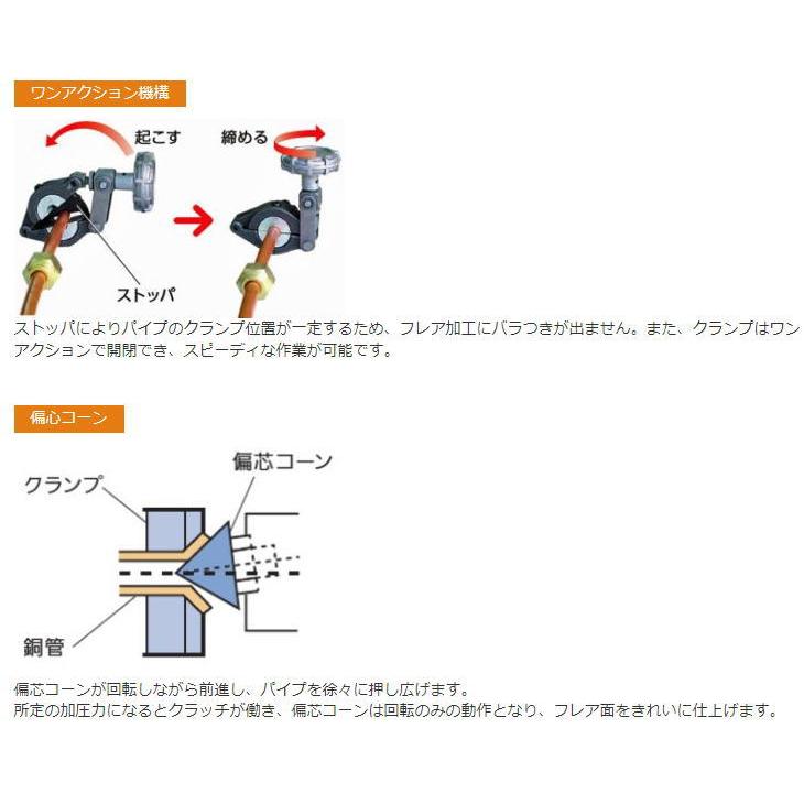 レッキス工業 レッキス RF20S2 フルセット RF20SII 424911 フレアー