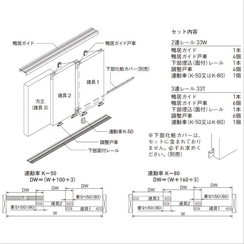 杉田エース 2連動引戸金物EASY SYNC面付2連 敷居・鴨居セットMS33W-3UM-80(256-124)