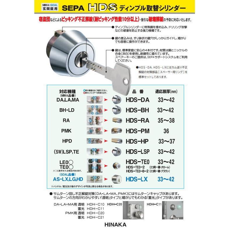 日中製作所 SEPA取替シリンダーRA 4本キー HDS-RA i8my1cf SEPA HDS-RA セパ ディンプルキー4本付 日中製作所 MIWA美和RA