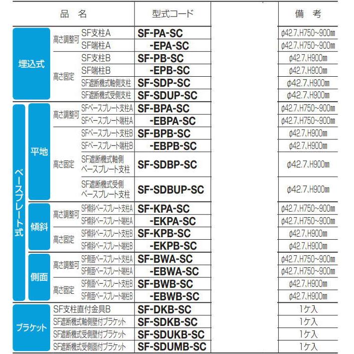 四国化成 SF-R20MN SF曲げ手すり W20 屋外手すり セイフティ 四国化成 SF-R20MN SF曲げ手すり W20 屋外手すり セイフティ