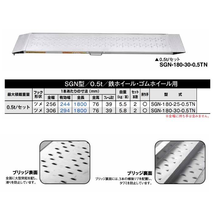 2本セット) 昭和ブリッジ SGN-180-25-0.2TN アルミブリッジ 